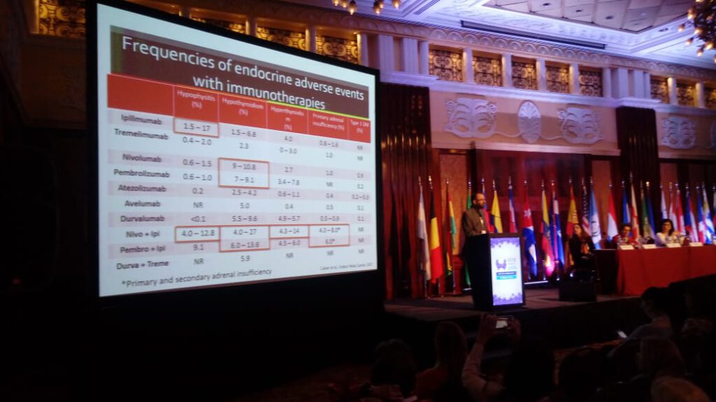 XVII Latin American Thyroid Congress - last day